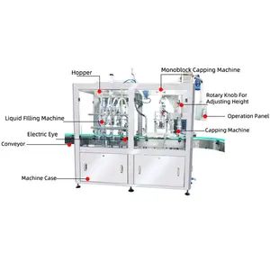 Automatic Tomato Paste Sauce BBQ Sauce Filling Bottling Machine Jar Jam Filling Machine From High Quality Factory