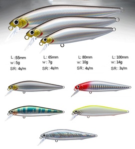 Señuelo de pesca Stock Sinking Minnow 5g-14g, para toda la profundidad, altamente reflectante, de lanzado largo, cebo duro con 3 ojos 3D para perca, mandarina, lubina y pez cola roja. - Product Image 3