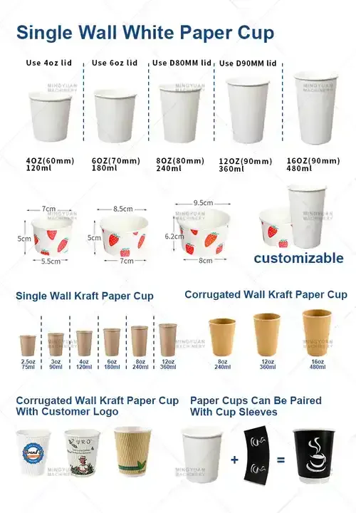 paper cup making machine price pakistan