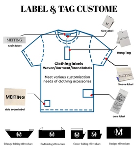 Camiseta Personalizada en Blanco con Bordado 3D, Impresión de Logotipo Personalizado de Fábrica, Camiseta de Alta Calidad <span class=keywords><strong>para</strong></span> Hombre, Talla Grande - Product Image 6