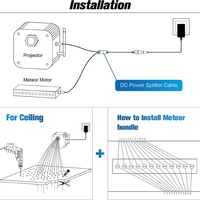 Kit de Plafond Étoilé 16W Météore RGBW LED Fibre Optique pour Voiture / Cinéma Maison, Lumière Ciel Étoilé