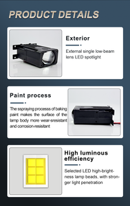 Bombilla de luces <span class=keywords><strong>Mini</strong></span> Grille de alta calidad 800 Lm Luz de red media <span class=keywords><strong>Mini</strong></span> Matrix Luz de rejilla de lente de haz bajo único para automóviles - Product Image 3