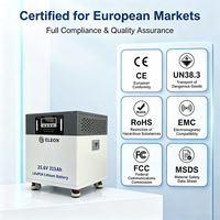 Centrale Électrique Portable 8000Wh 3500W Haute Puissance, Générateur Solaire Hors Réseau pour Maison, Magasin, Île, Recharge Rapide