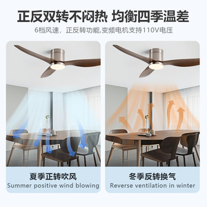 <b>Ceiling</b> <b>Fan</b> Light Walnut Wood 3 Blades Flush Mount LED Light For Living Room And Dining Room - Product Image 5