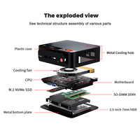 Nueva Mini PC SER5 AMD 5 5500U 16GB 500GB SSD DDR4 BT5.2 WiFi6 6 Núcleos Win11 Compatible con AU Encendido Automático Oficina/Juegos