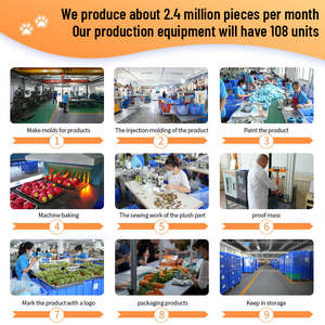 Giocattoli da Masticare per Animali Domestici in Gomma di Lusso e Set Intelligente - Alta Qualità per Cani e Gatti, per Acquirenti Globali - Product Image 6