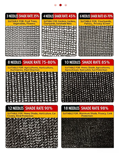 HDPE Waterproof Portable Agricultural Shading Net Easily Cleaned & Assembled in Various Colors - Product Image 6