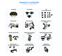Encodeur rotatif optique LPD3806, installation facile, personnalisation prise en charge