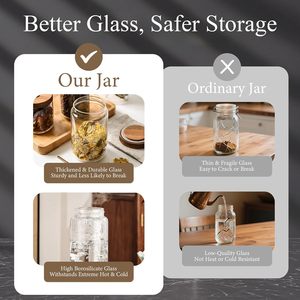 Eco-Friendly Glass <b>Storage</b> <b>Jars</b> with Lids Wholesale <b>Kitchen</b> Food Container Set <b>for</b> Spices and Food <b>Storage</b> - Product Image 5