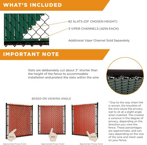 Sự riêng tư Chuỗi liên kết hàng rào với sự riêng tư PVC Băng mì liên kết hàng rào polyethylene thanh trực quan tắc nghẽn cho sân sau riêng tư hàng rào - Product Image 2