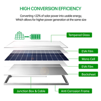Panneau solaire photovoltaïque à contact arrière de qualité supérieure 100W 200W 12V 24V Noir Type N Monocristallin pour camping-car, camion, caravane