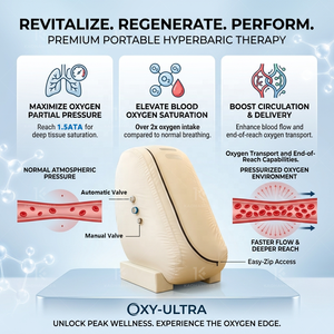 Cámara de Oxígeno Hiperbárico 1.3ATA 1.5ATA con Descuento por Volumen, 10L/Min O2 Pod para Reventa Global de Belleza y Salud en el Hogar - Product Image 2