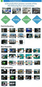 จอแสดงผล TFT ขนาด 2.0 นิ้ว ความละเอียด 320X(RGB)*240 อินเทอร์เฟซ RGB 6 บิต ไอซีขับเคลื่อน ILI9342C ความสว่าง 280nit 2LEDS จอแสดงผลอุตสาหกรรม - Product Image 6
