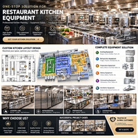 Grille à gaz professionnelle certifiée ETL, en acier inoxydable, pour comptoir, idéale pour les restaurants, la restauration rapide et les burgers