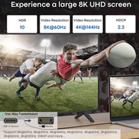 Kabel Tipe-C ke HDMI 2.1 8K 60Hz Mendukung UHD HDCP HDR Kecepatan Tinggi 48Gbps USB3.1 HDTV untuk Macbook Pro dan iPad dan Lainnya