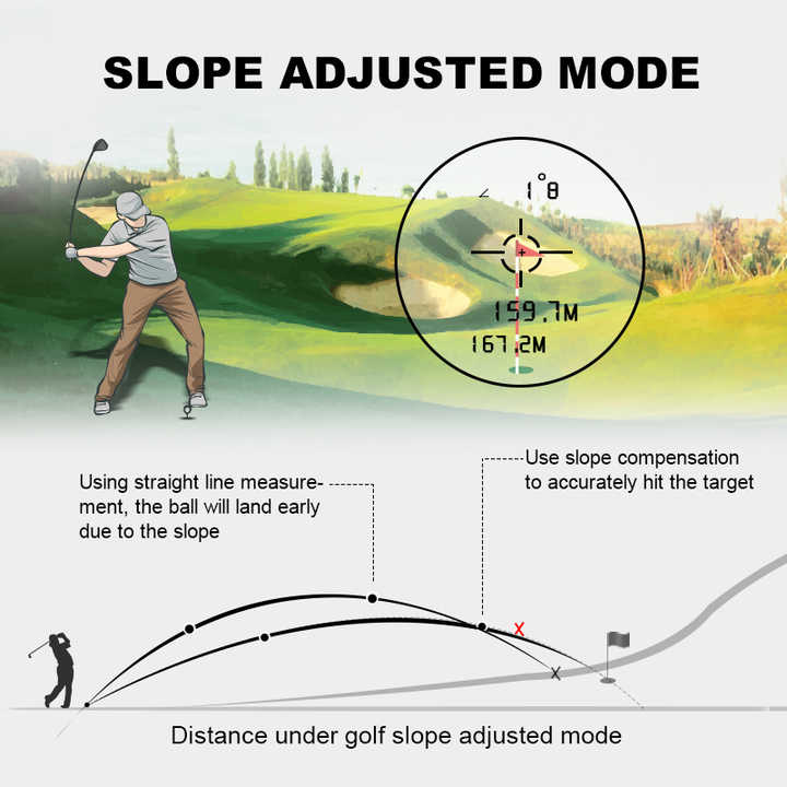 600M Range Finder OEM Pinseeker Scope Outdoor Distance Meter Hunting with Slope Golf Laser Rangefinder