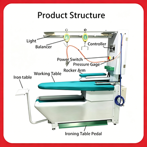 Máquina de Planchado Industrial de Suministro Directo de Fábrica, Mesa de Planchado Industrial, Personalización Disponible para Pedidos al por Mayor - Product Image 3