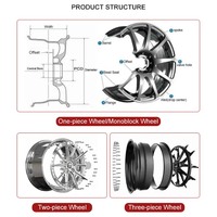 Rines Forjados de 17, 18, 19 y 20 Pulgadas, 5x120, 5x114.3, 5x112, Compatibles con BMW F30, M2, M3, M4, 340i, Mazda MK5, Supra, Corvette, Audi S5