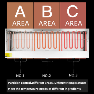Barbecue de table électrique commercial en acier inoxydable <span class=keywords><strong>avec</strong></span> dessus plat <span class=keywords><strong>avec</strong></span> fonction intérieure sans fumée et plateau d'<span class=keywords><strong>eau</strong></span> - Product Image 2