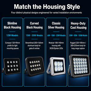 IP65 LPR LED Flood <strong>Light</strong> Waterproof White <strong>Light</strong> 12W 15W 20W 30W 50W License Plate Recognition <strong>Security</strong> <strong>Camera</strong> Fill <strong>Light</strong> - Product Image 2