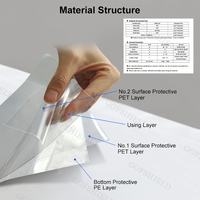 Rouleau de film réfléchissant AR, film optique anti-reflet PET, matériau de protection d'écran haute transparence HD/mat, directement de l'usine