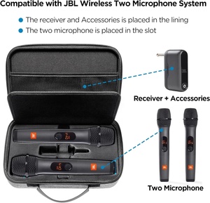 Tùy chỉnh không dây <span class=keywords><strong>Microphone</strong></span> <span class=keywords><strong>EVA</strong></span> công cụ trường hợp đối với J BL không dây Hai <span class=keywords><strong>microphone</strong></span> hệ thống bietrun mics wxm 02 <span class=keywords><strong>Microphone</strong></span> lưu trữ túi - Product Image 3