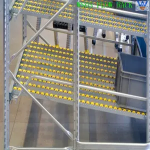 Estantes de flujo de cartón de gravedad, almacenamiento dinámico personalizado, Fábrica de la victoria de Nankín - Product Image 2