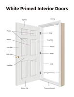 Portes intérieures modernes pour chambre d'appartement, pré-encadrées, à 2 panneaux, en MDF à âme alvéolaire, moulées, à âme creuse, apprêtées blanches