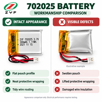 Pile rechargeable compacte au lithium-ion 702025 300mAh 3.7V avec certification UN38.3 CE pour télécommande sans fil et clé intelligente