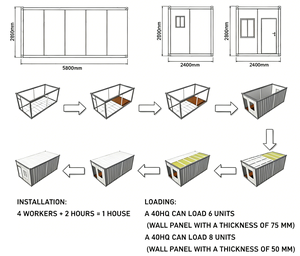Maison conteneur modulaire préfabriquée à assemblage rapide, cabine détachable personnalisée, application large : villa, hôtel, ferme, boutique, bureau - Product Image 4