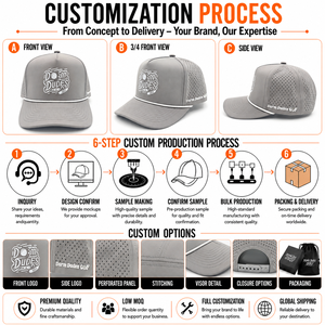 Casquette de golf 5 panneaux, broderie manuelle, impression personnalisée, OEM, faible MOQ, haute qualité, boucle métallique, ventilée, durable, sportive, unisexe - Product Image 2