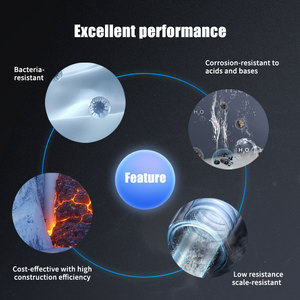 Nhà máy cung cấp phụ kiện đường ống Polypropylen PPR áp lực cao chống ăn mòn màu đỏ hồng cho hệ thống ống nước xây dựng - Product Image 2