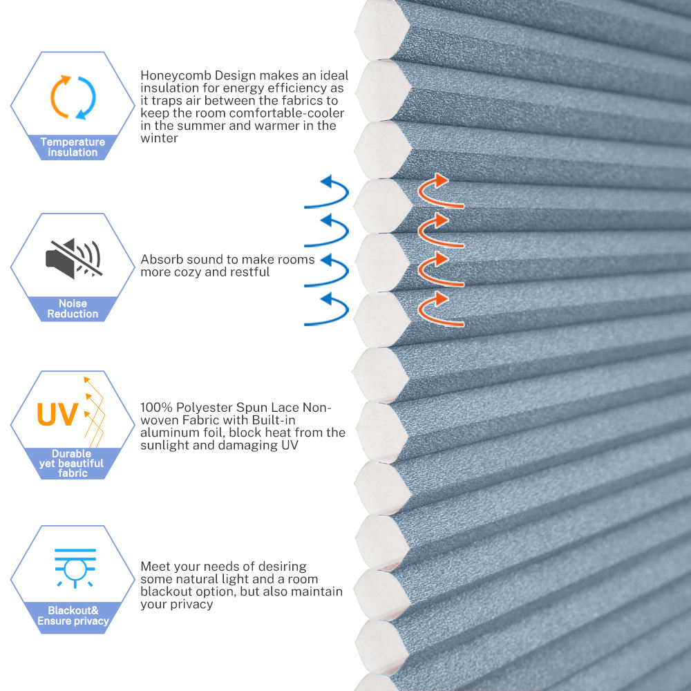 Filtrage de lumière bleue 341.07085