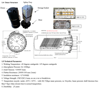 Mekanik Sızdırmaz Kubbe Fiber Ek Yerleştirme Kutusu, Tek Fiber Şeritli 1+8 Delikli PP+GF Malzemeli FTTH/FTTX/FTTB Ağları için