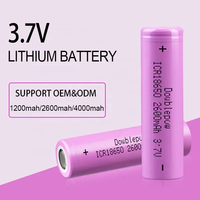 Baterías Batería de 18650 celdas 3,7 V 2600mAh 3500mAh Batería de iones de litio recargable Icr 18650 para bicicletas eléctricas/scooters