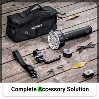 Lampe torche la plus puissante de 20000 lumens 300W Saint Torch 31 USB C LED rechargeable, lampe de camping ultra-lumineuse