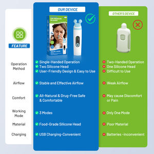Dispositivo per il Sollievo della Pressione Auricolare, Soffiatore per Tubo di Eustachio, Bilanciamento della Pressione Auricolare, Migliora l'<span class=keywords><strong>Acufene</strong></span> per Viaggi in Aereo, Immersioni e Nuoto - Product Image 6