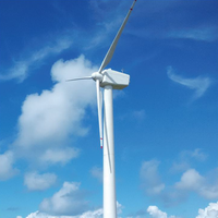 Système d'éolienne à axe vertical 100kW 380V Robot industriel Machine d'éolienne horizontale