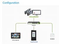 Code QR IP65 Étanche Contrôle d'accès biométrique par reconnaissance faciale/RFID/carte avec interphone vidéo et sonnette sans fil Facepro4-QR/VT-WB