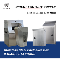Armoire de commande électrique industrielle sur mesure en acier inoxydable pour extérieur, coffret de distribution, boîtier de jonction