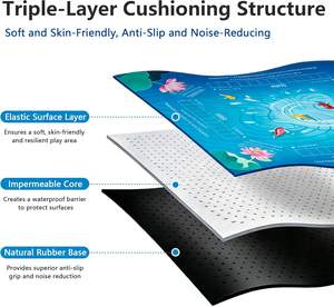 Tapete de Mahjong Americano de Lujo Antideslizante con Diseño Personalizado, Bolsa de Transporte y Reglas para Mahjong, Dominó y Póker - Product Image 4