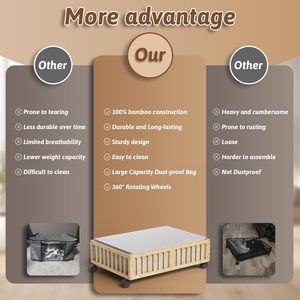 Contenedores de Almacenamiento Modernos de Bambú para Cama, Cajas para Zapatos, Cajones con Ruedas para Debajo de la Cama, Organizador de Bolsas, Sábanas, Ropa, Yuepeng - Product Image 4