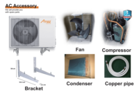 Inverter AC 12000 Btu 18000 Btu AC Split Murah 24000 Btu Pabrik Penjualan Langsung AC Split