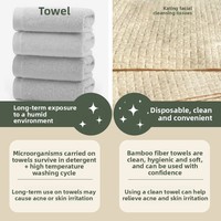 Serviettes jetables hypoallergéniques en fibre de bambou, épaisses, surdimensionnées, douces, pour hôtel et usage domestique, coffret cadeau
