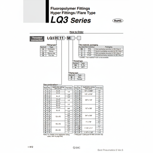 Accesorios de fluoropolímero SMC Pneumatics, piezas neumáticas de LQ3H3B-M - Product Image 1
