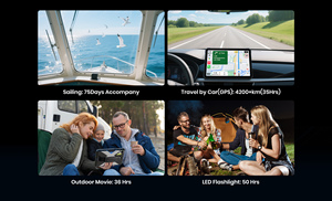 Fossibot Flagship DT3 5G, Centro <span class=keywords><strong>de</strong></span> Comando Móvil, Tableta Robusta <span class=keywords><strong>de</strong></span> Grado Industrial, Segura, Rápida y Diseñada para los Sitios <span class=keywords><strong>de</strong></span> <span class=keywords><strong>Trabajo</strong></span> Más Difíciles - Product Image 4