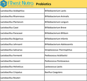 Food Grade Lactobacillus <span class=keywords><strong>Gasseri</strong></span> Probiotica Poeder 10 Miljarden Cfu Gevriesdroogde Lactobacillus <span class=keywords><strong>Gasseri</strong></span> - Product Image 6