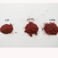 Spot gros oxyde de fer rouge rapide pour revêtement de peinture de béton de ciment