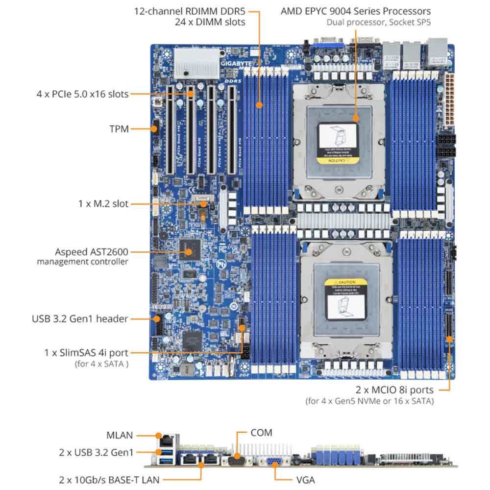 マザーボード MZ73-LM0 E-ATXマザーボード AMD EPYC対応 2x10Gb/s LAN搭載