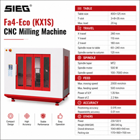 Centro de Fresado CNC SIEG KX1S, Mini Máquina CNC Basada en PC, Husillo MT2 de 500W para Laboratorio Escolar y Taller de I+D